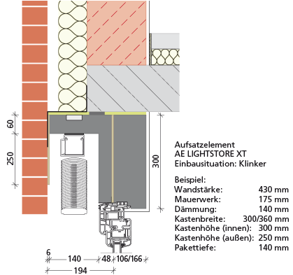 Einbausituation Klinker